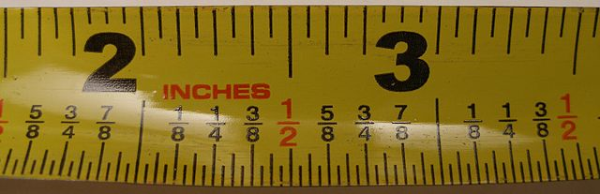 Tape Measure Reading Chart