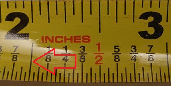 How To Read A Whole Ruler